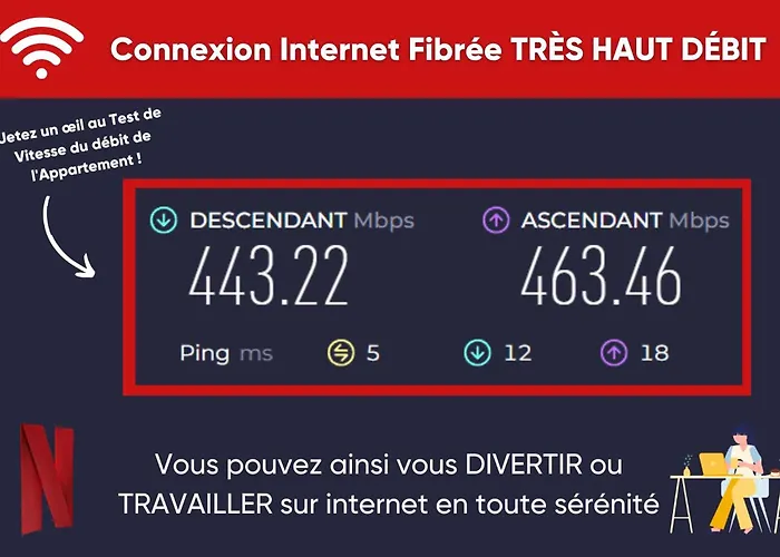 6ch 6 Sdb Ideal Professionnels Le Relais De La Poste Centre Fibre Roubaix